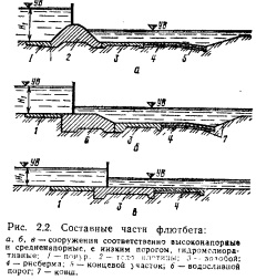 что такое флютбет в гтс. Смотреть фото что такое флютбет в гтс. Смотреть картинку что такое флютбет в гтс. Картинка про что такое флютбет в гтс. Фото что такое флютбет в гтс