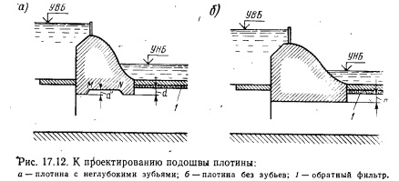 Устройство понуров что это. Смотреть фото Устройство понуров что это. Смотреть картинку Устройство понуров что это. Картинка про Устройство понуров что это. Фото Устройство понуров что это