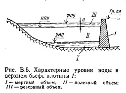 ОБЩИЕ СВЕДЕНИЯ