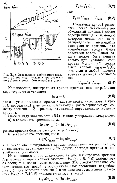 бьеф плотины что такое. Смотреть фото бьеф плотины что такое. Смотреть картинку бьеф плотины что такое. Картинка про бьеф плотины что такое. Фото бьеф плотины что такое
