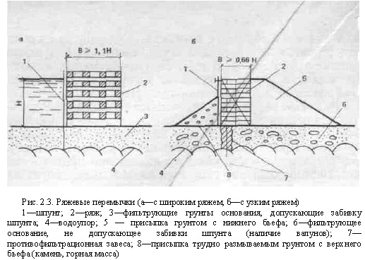 что такое временная перемычка ржд. Смотреть фото что такое временная перемычка ржд. Смотреть картинку что такое временная перемычка ржд. Картинка про что такое временная перемычка ржд. Фото что такое временная перемычка ржд