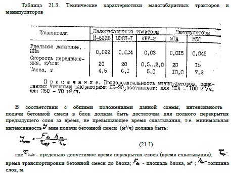 Реферат: Новейшая разрядно-импульсная технология укладки бетона