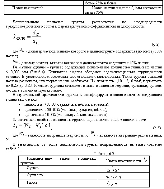 Контрольная работа по теме Свойства и состав глинистых и песчаных грунтов