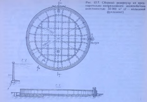 Реферат: Сборный железобетонный цилиндрический и прямоугольный резервуары для воды со сборным балочным пе