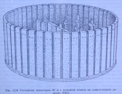 Реферат: Сборный железобетонный цилиндрический и прямоугольный резервуары для воды со сборным балочным пе