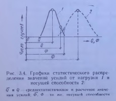 Что такое нормативное сопротивление. Смотреть фото Что такое нормативное сопротивление. Смотреть картинку Что такое нормативное сопротивление. Картинка про Что такое нормативное сопротивление. Фото Что такое нормативное сопротивление