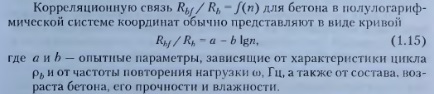 как можно увеличить сопротивление призменного образца бетона сжатию. Смотреть фото как можно увеличить сопротивление призменного образца бетона сжатию. Смотреть картинку как можно увеличить сопротивление призменного образца бетона сжатию. Картинка про как можно увеличить сопротивление призменного образца бетона сжатию. Фото как можно увеличить сопротивление призменного образца бетона сжатию