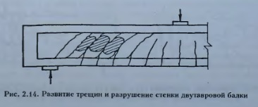 Укажите о чем свидетельствует раздробление бетона в сжатой зоне изгибаемого элемента. Смотреть фото Укажите о чем свидетельствует раздробление бетона в сжатой зоне изгибаемого элемента. Смотреть картинку Укажите о чем свидетельствует раздробление бетона в сжатой зоне изгибаемого элемента. Картинка про Укажите о чем свидетельствует раздробление бетона в сжатой зоне изгибаемого элемента. Фото Укажите о чем свидетельствует раздробление бетона в сжатой зоне изгибаемого элемента